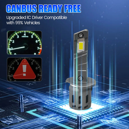 RIMTHIN E1 H1 LED headlight bulb with CANBUS compatibility, showcasing automotive lighting upgrade for 99% of vehicles