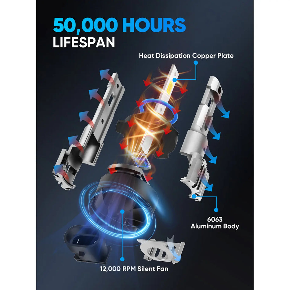 Best 9006 LED Bulbs with 50000H Lifespan