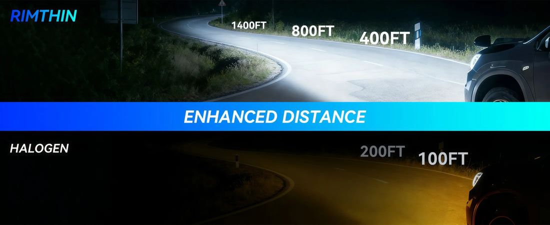 Best H10 LED Fog Lamp Bulbs