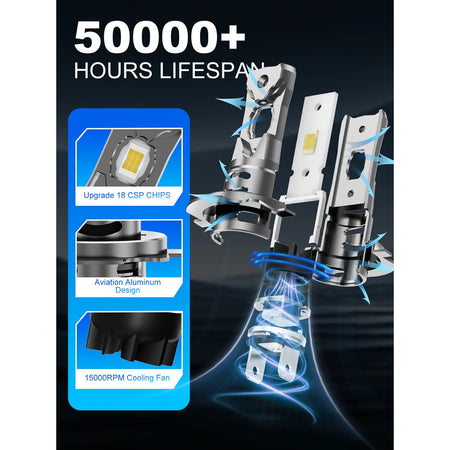 Best H7 LED Headlight Bulbs with a 50000-hour Lifespan