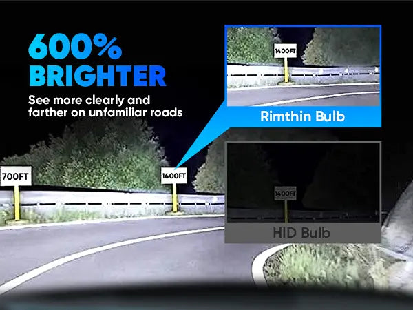 Brightest D1S D1R LED Headlamps