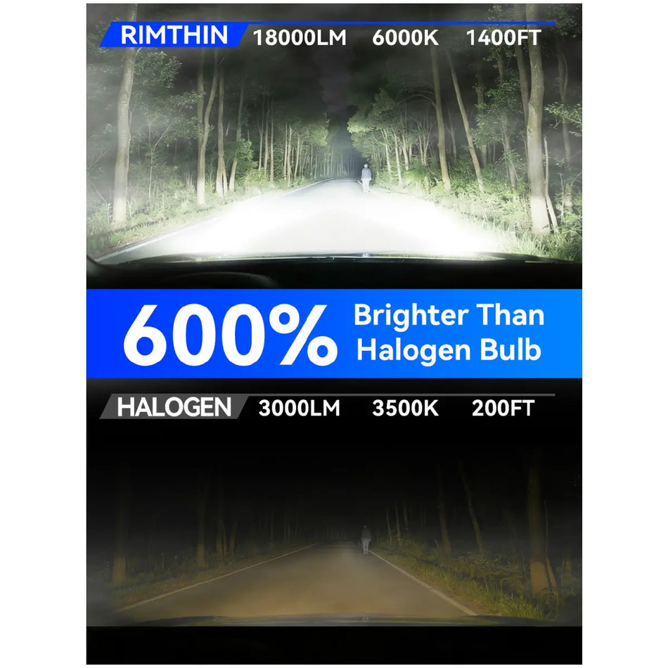 Brightest LED 881 Fog Lights