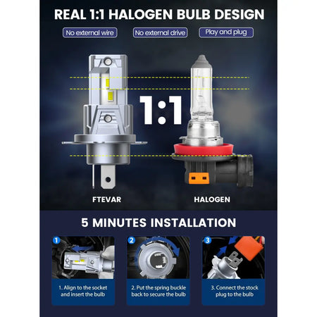 C2 Series H4 LED Headlight Bulbs Eazy Installation