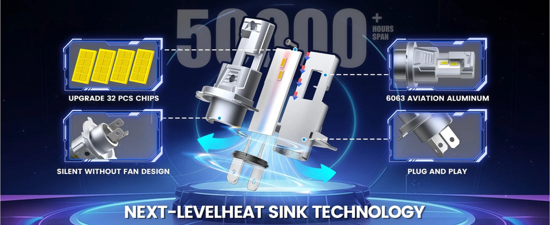 C2 Series H4 LED Headlight Bulbs Long Service Life