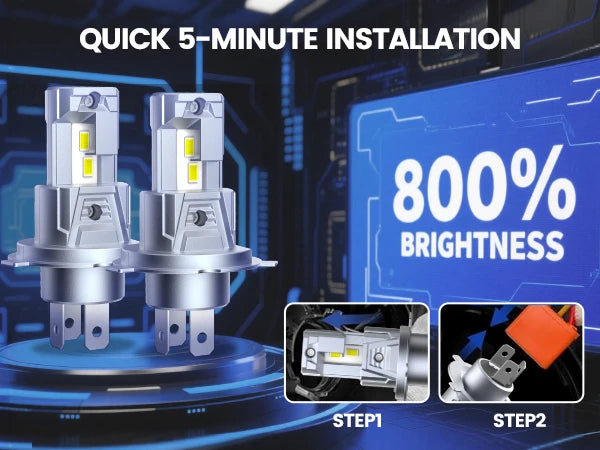 C2 Series H4 LED Bulbs are Brighter than Halogen Bulbs