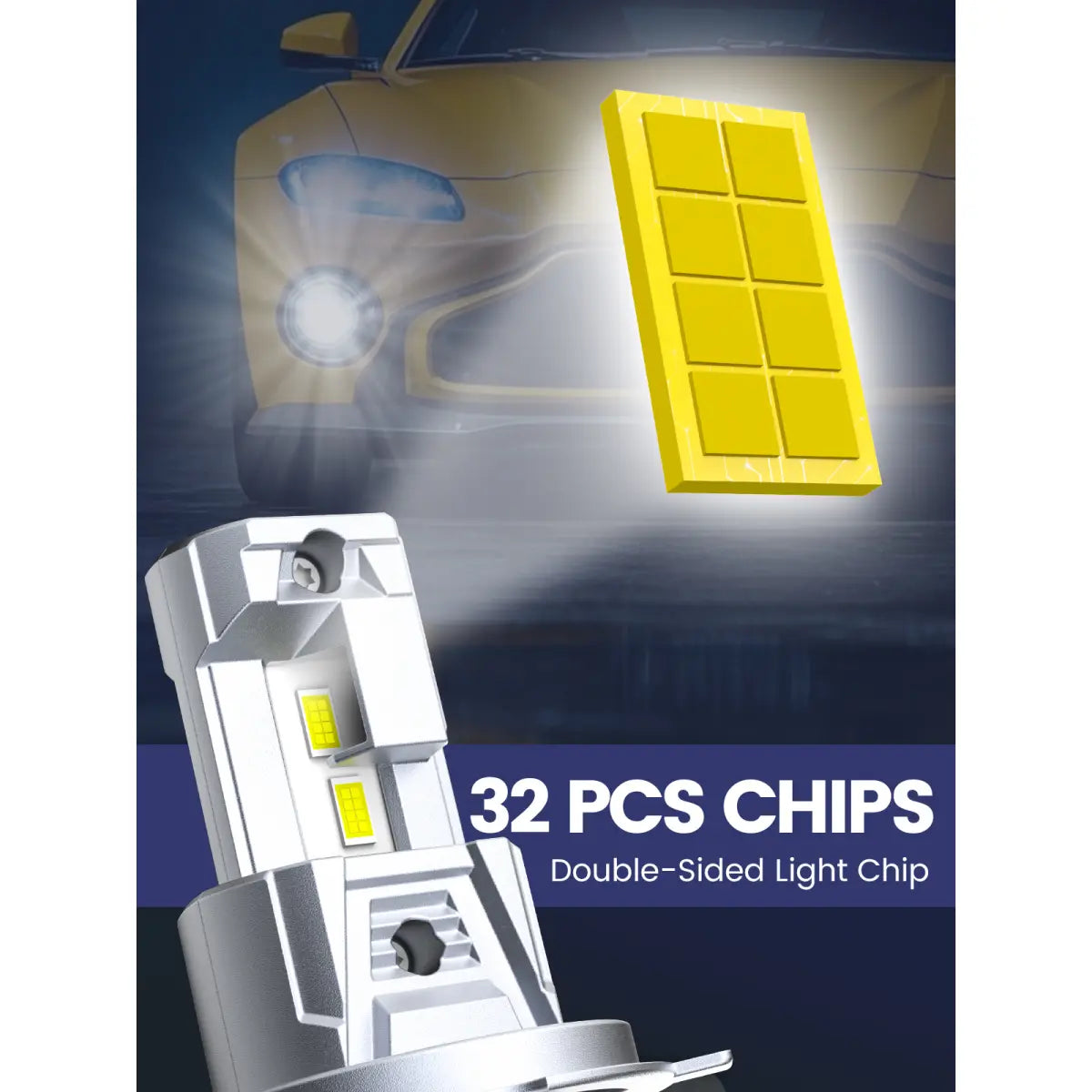 C2 Series H4 LED Headlights use Advanced Chips