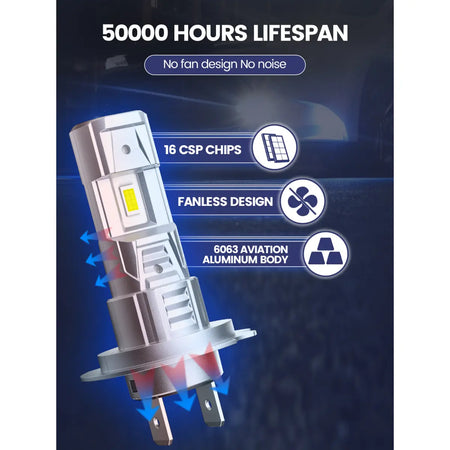 C2 Series H7 Headlight Bulbs with Fanless Design
