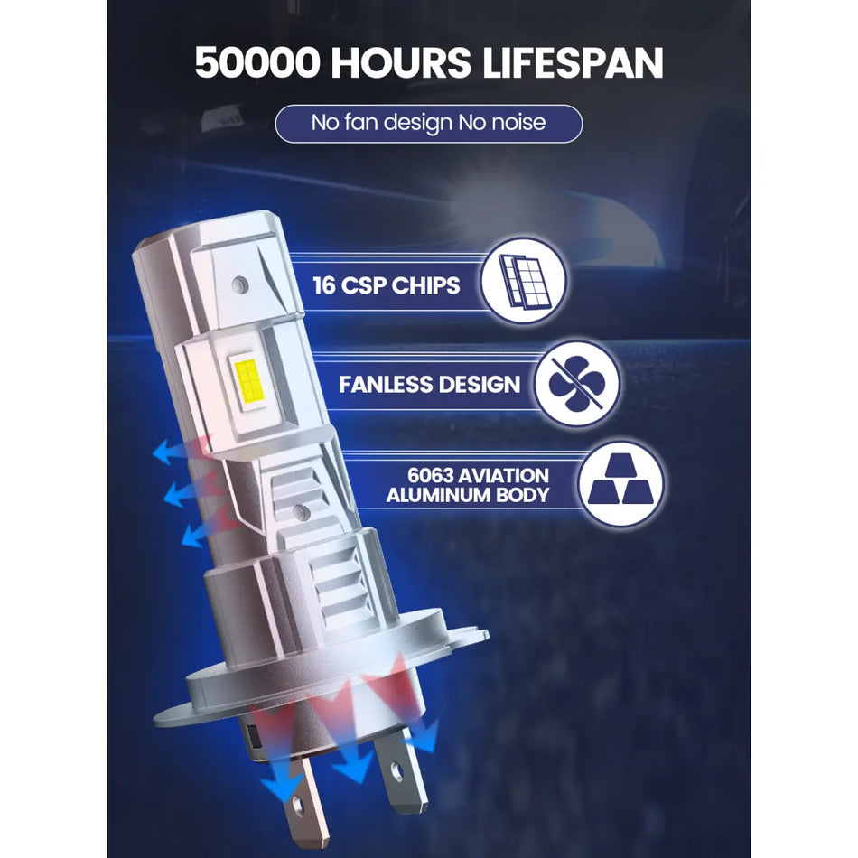 C2 Series H7 Headlight Bulbs with Fanless Design