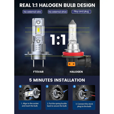 C2 Series H7 LED Headlight Bulbs Eazy Installation