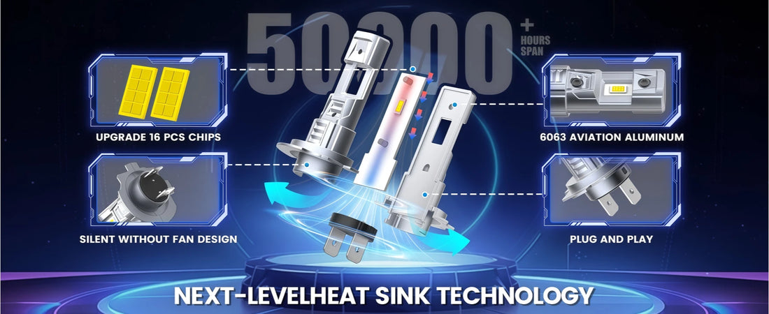 C2 Series H7 LED Headlight Bulbs Long Service Life