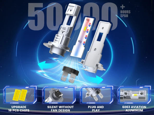 C2 Series H7 LED Bulbs Long Service Life