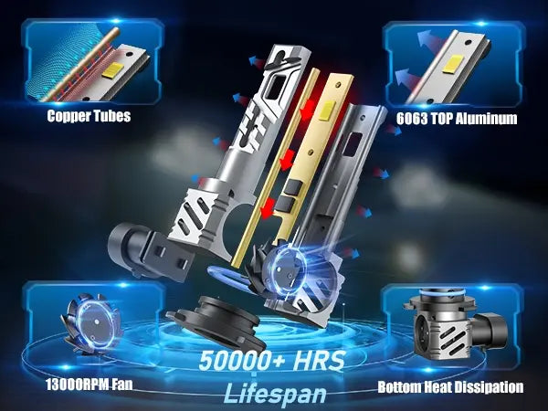 Chevrolet Colorado LED Headlight Bulbs with 50000H Lifespan