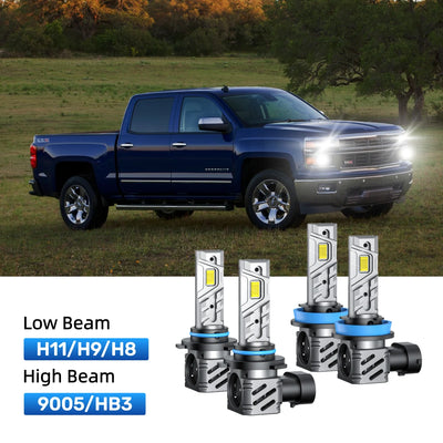 RIMTHIN H11 Low Beam and 9005 High Beam LED Bulbs Kits Fit for 2007-2015 Chevrolet Silverado 1500