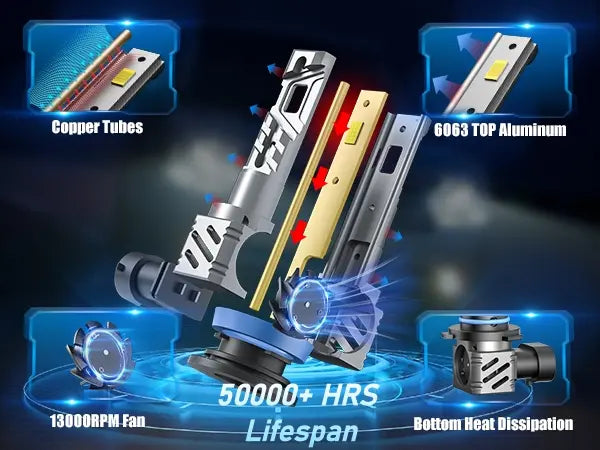 Chevrolet Silverado 3500 H11 LED Headlight Bulbs with 50000H Lifespan