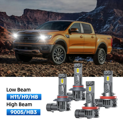 RIMTHIN H11 Low Beam and 9005 High Beam LED Bulbs Kits Fit for 2020 Ford Ranger