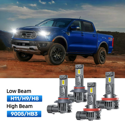 RIMTHIN H11 Low Beam and 9005 High Beam LED Bulbs Kits Fit for 2023 Ford Ranger