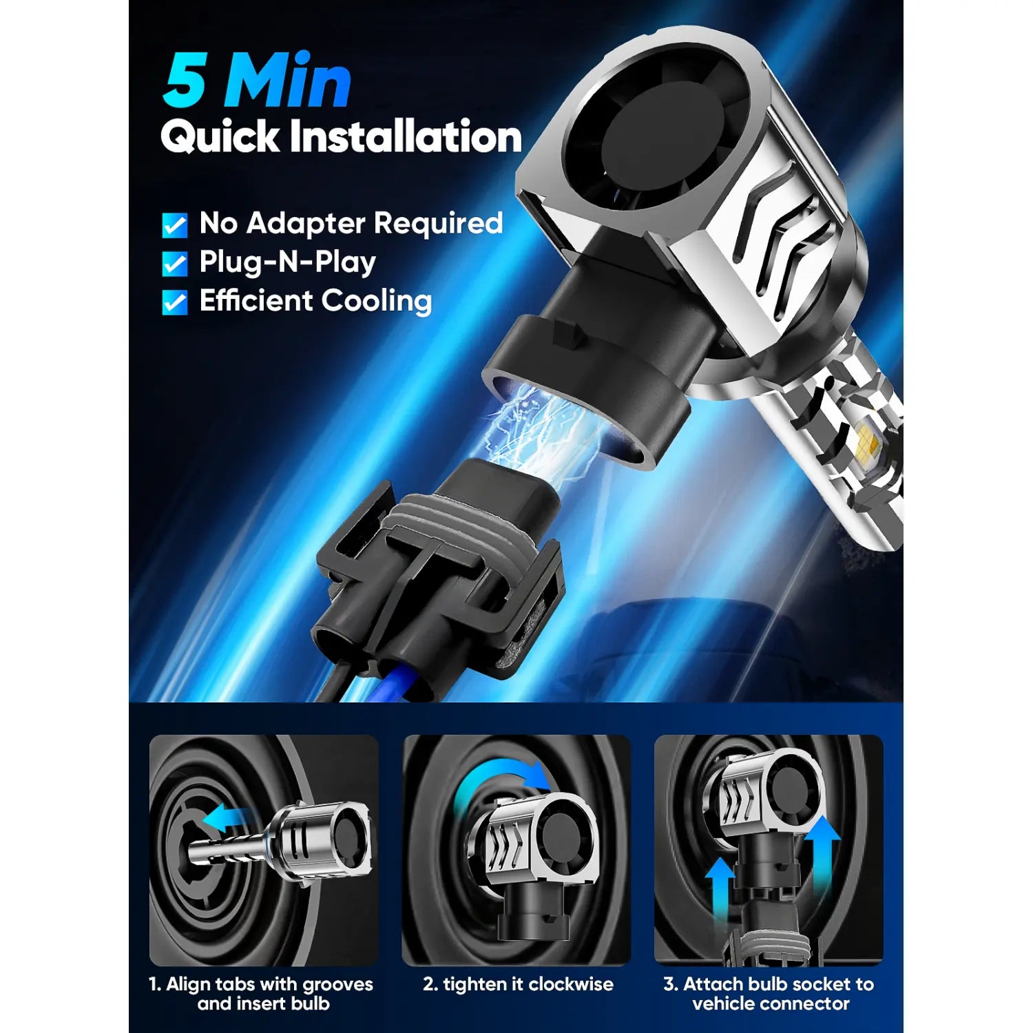 GT2 Series 9005 9006 LED Headlight Bulbs 5-minute Installation