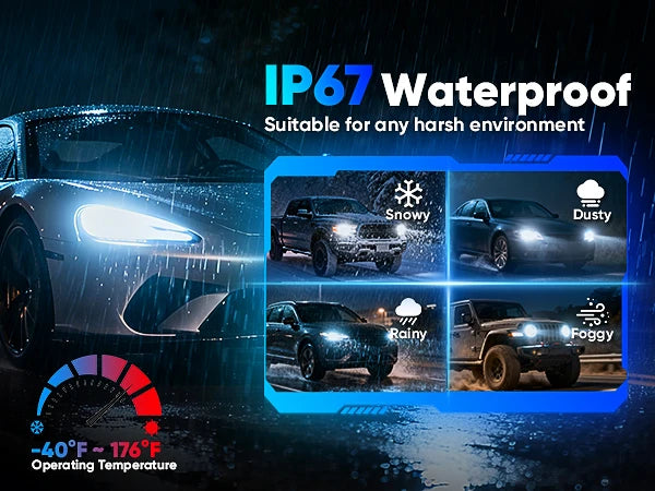 GT2 Series D1S LED Lamps are Suitable for 99% of Vehicles