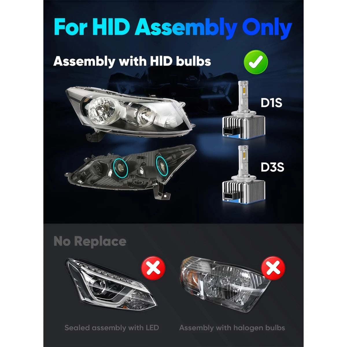 GT2 Series D3S D3R LED Headlight Bulbs with a Perfect Design