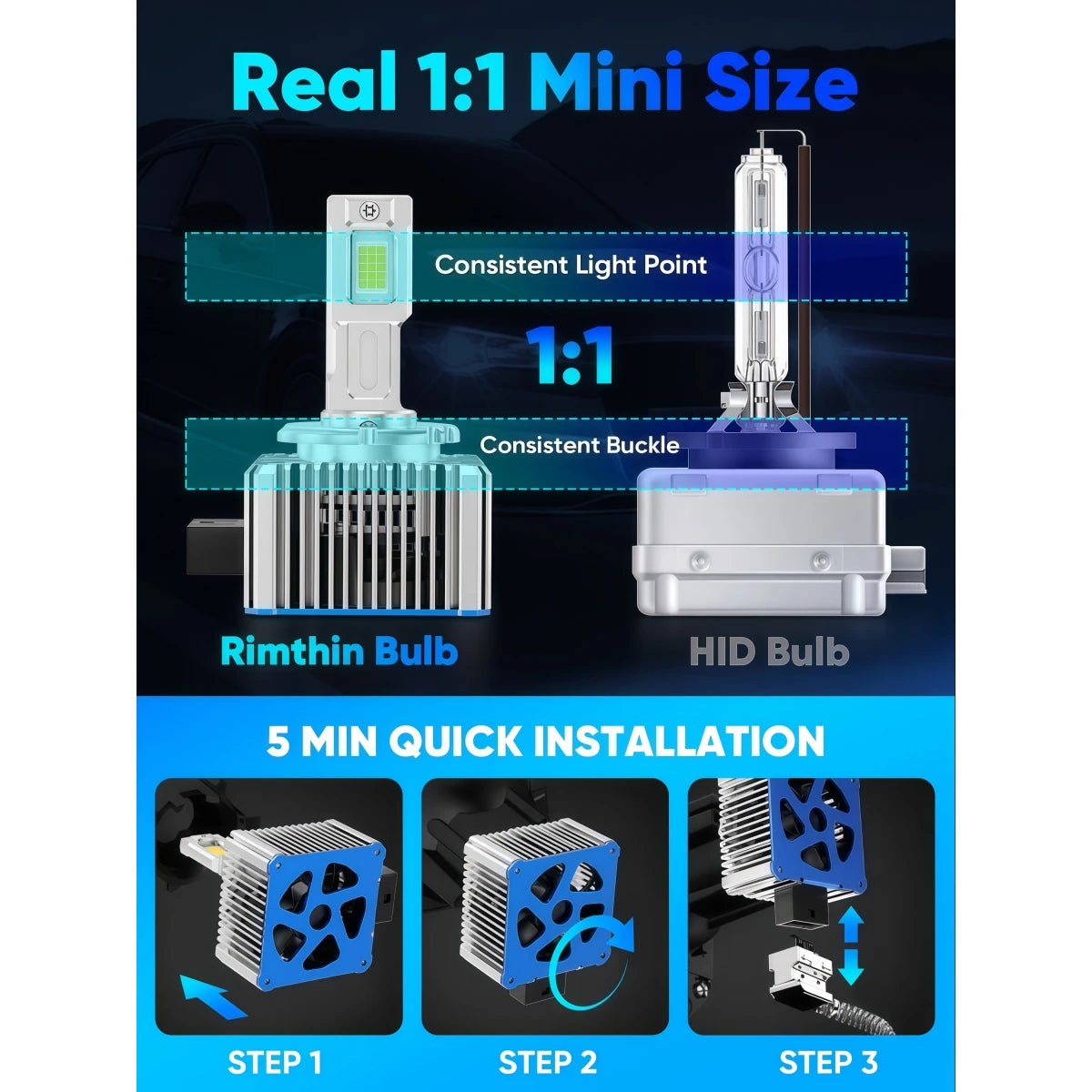 GT2 Series D3S LED Headlight Bulbs 5-minute Installation