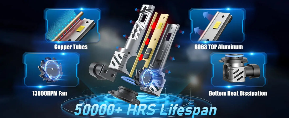 Honda Accord LED Bulbs with 50000H Lifespan