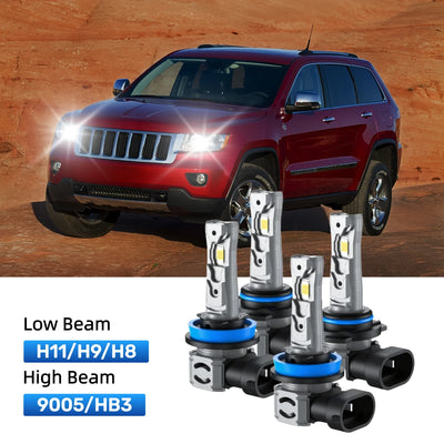 RIMTHIN H11 Low Beam and 9005 High Beam LED Bulbs Kits Fit for 2013 Jeep Grand Cherokee Laredo