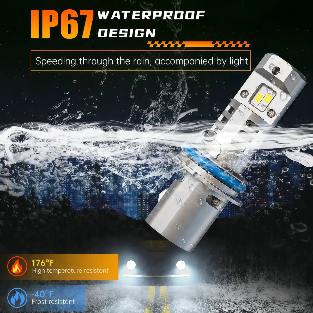 M1 Series 9007 Headlight Bulbs have an IP67 Waterproof Rating