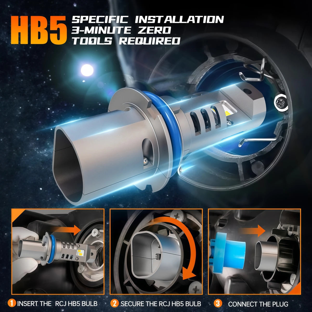 M1 Series 9007 LED Headlight Bulbs Easy Installation