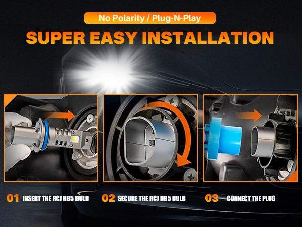 M1 Series 9007 LED Globes