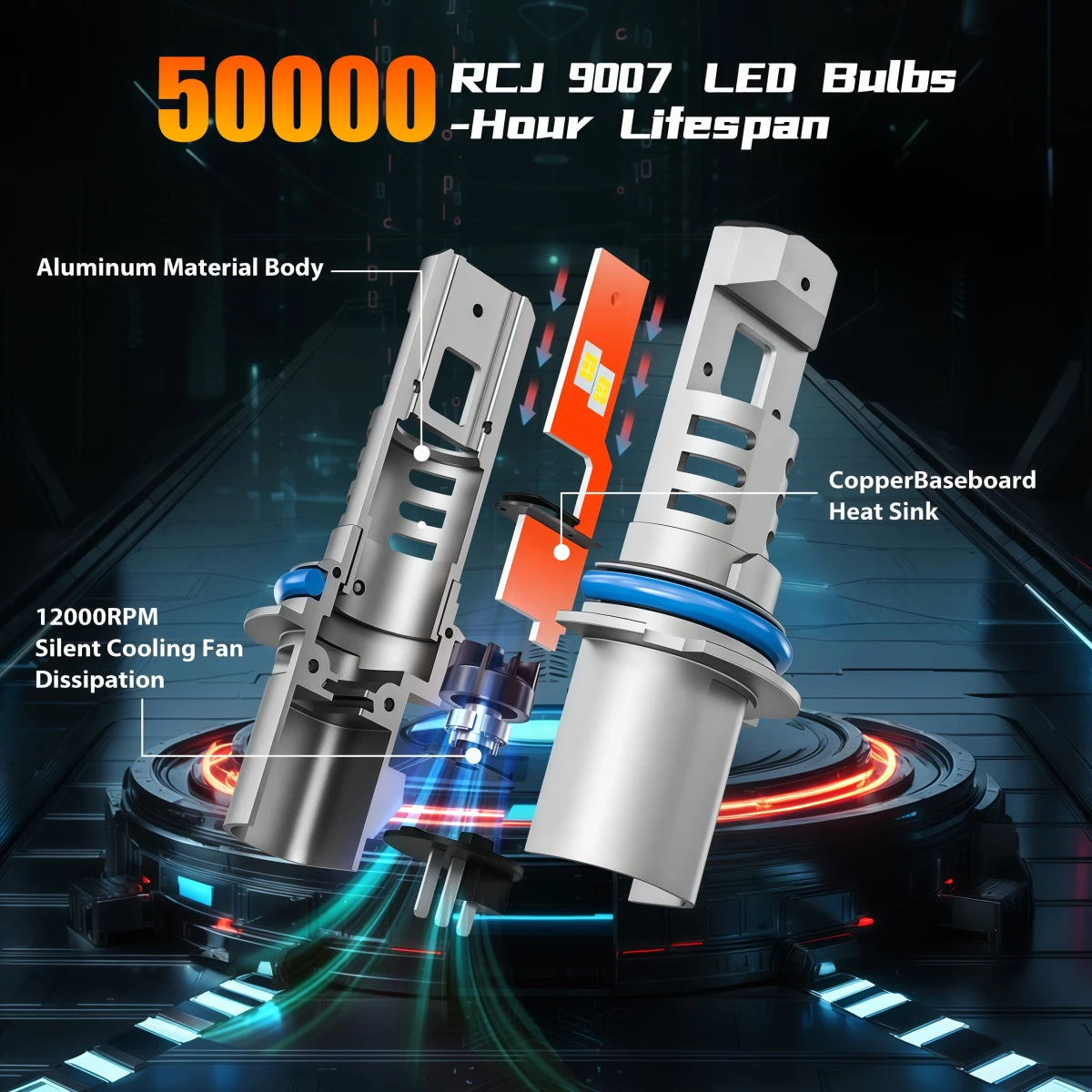 M1 Series 9007 LED Headlights use Advanced Chips