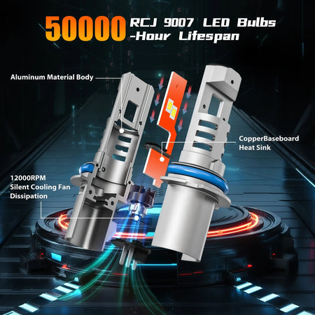 M1 Series 9007 LED Headlights use Advanced Chips