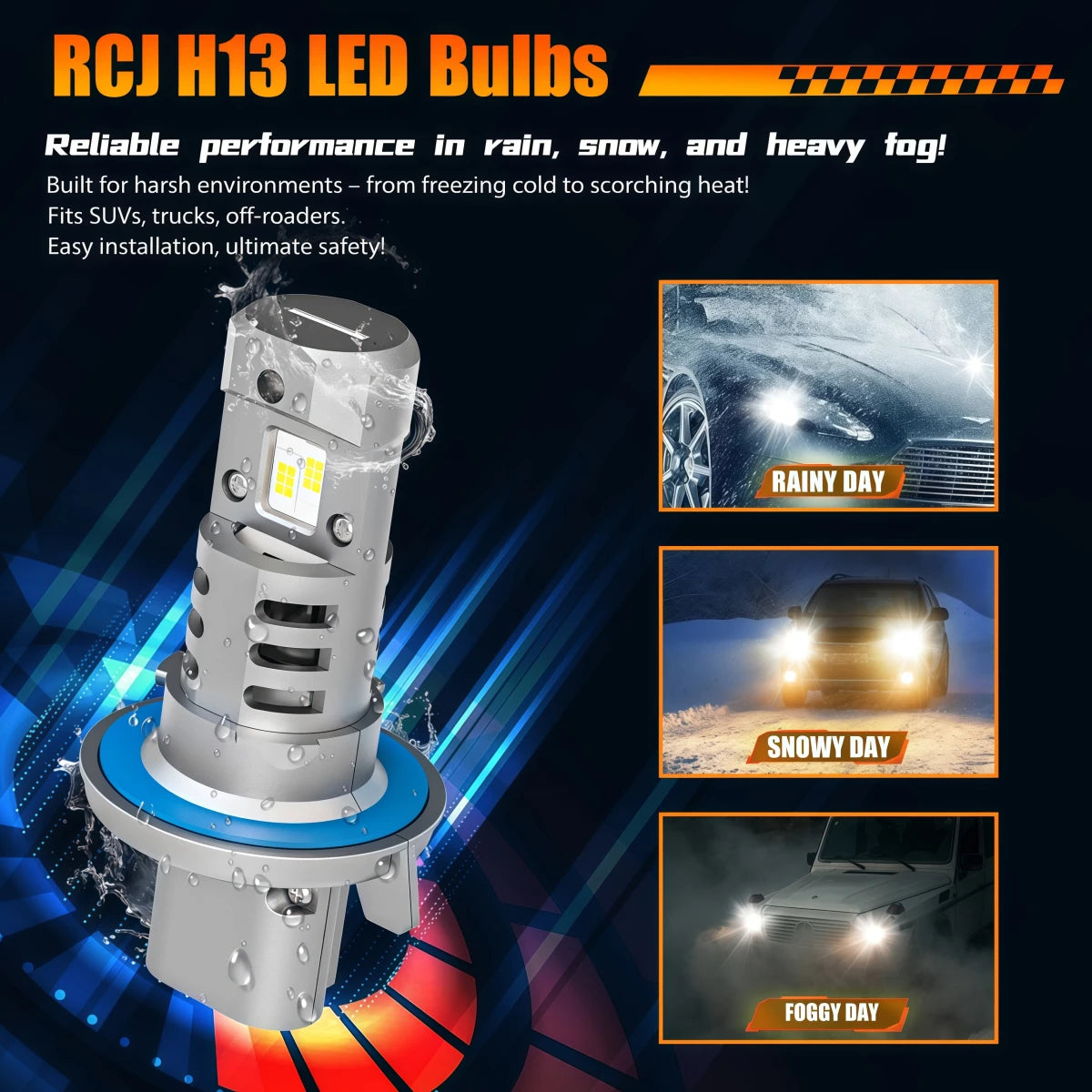 M1 Series H13 Headlight Bulbs are Suitable for All Weather