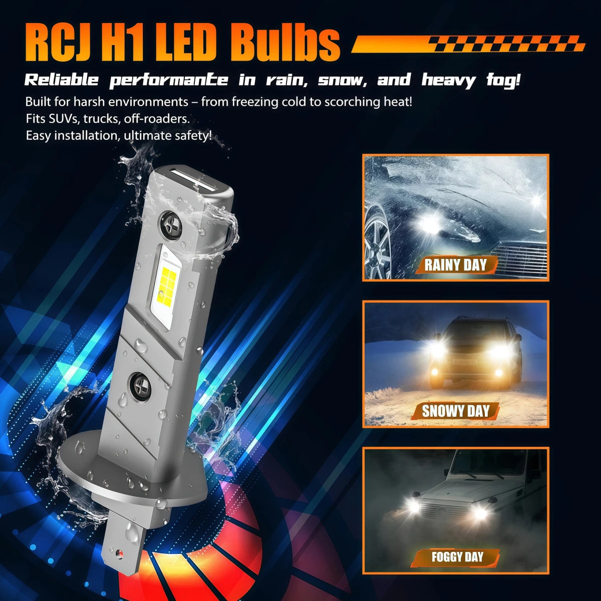 M1 Series H1 Headlight Bulbs are Suitable for All Weather