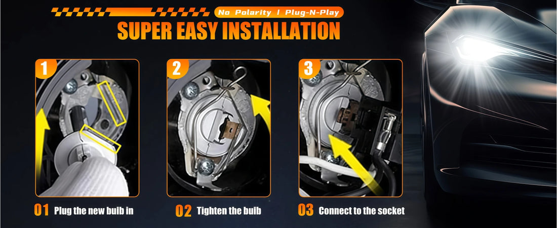 M1 Series H1 LED Headlight Globes