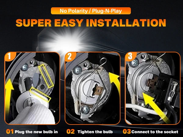 M1 Series H1 LED Globes