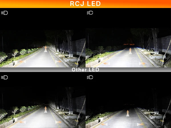 M1 series 9007 Light Bulbs have Improved Brightness