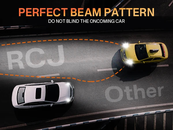 M1 series H13 Light Bulbs have a Perfect Beam Pattern