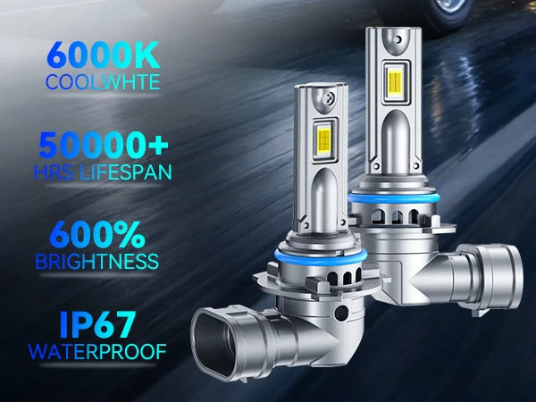 RIMTHIN DF1 H10 9140 9145 LED Fog Light Bulb