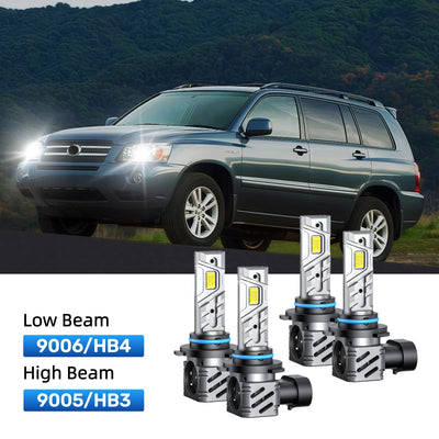 RIMTHIN 9006 Low Beam and 9005 High Beam LED Bulbs Kits Fit for 2004-2007 Toyota Highlander