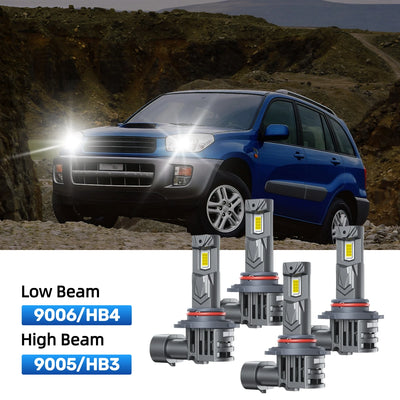 RIMTHIN 9006 Low Beam and 9005 High Beam LED Bulbs Kits Fit for 1998-2000 Toyota Rav4