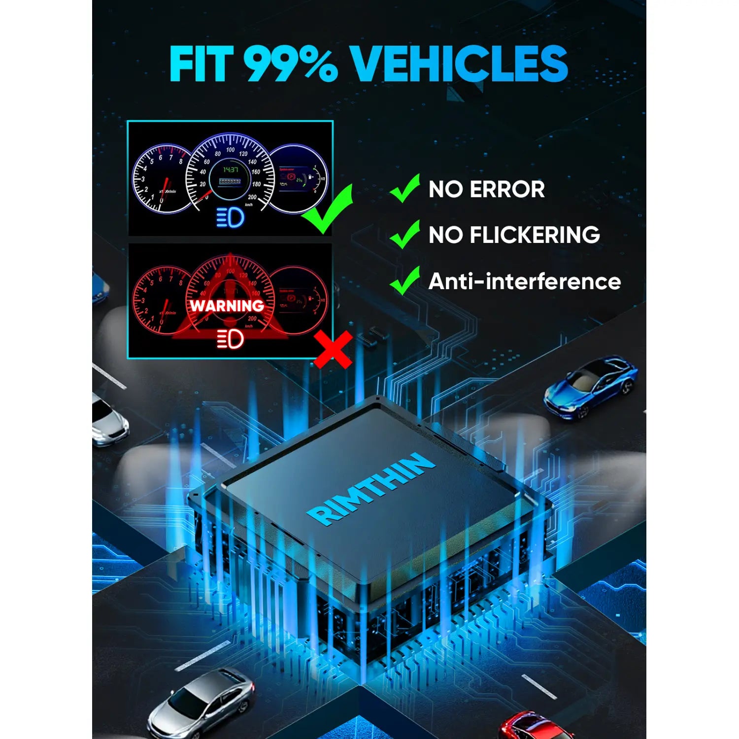 XM1 9006 H11 LED Bulbs come with an Upgraded CAN-BUS Decoder System