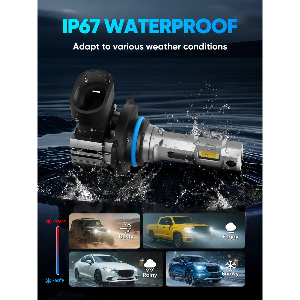 XM1 Series 9012 LED Headlight Bulbs have an IP67 Waterproof Rating