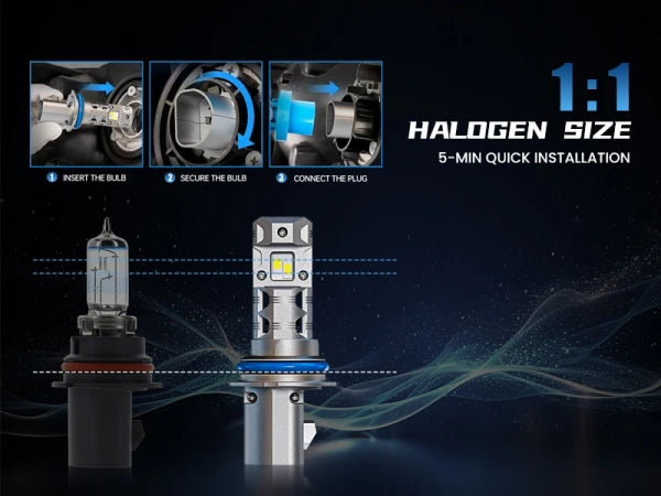 XM2 Series 9007 LED Headlamps with Easy Installation