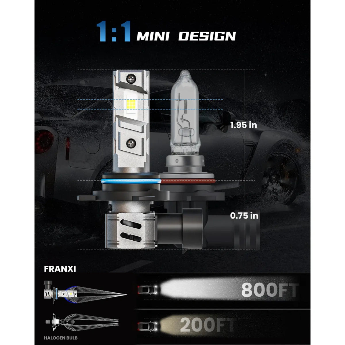 XM2 Series 9012 Headlight Bulbs with a Perfect Design
