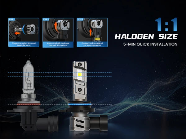 XM2 Series 9012 LED Lamps with Easy Installation