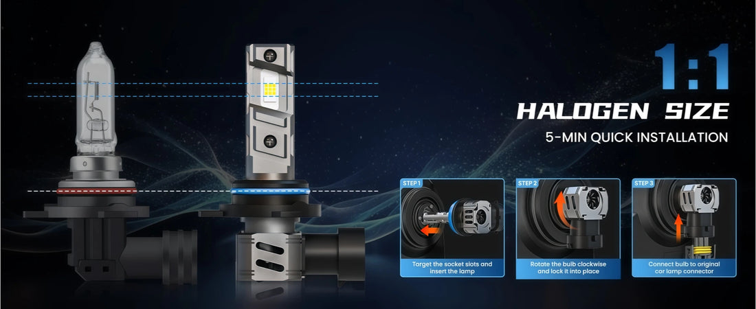 XM2 Series 9012 LED Headlamp Bulbs with Easy Installation