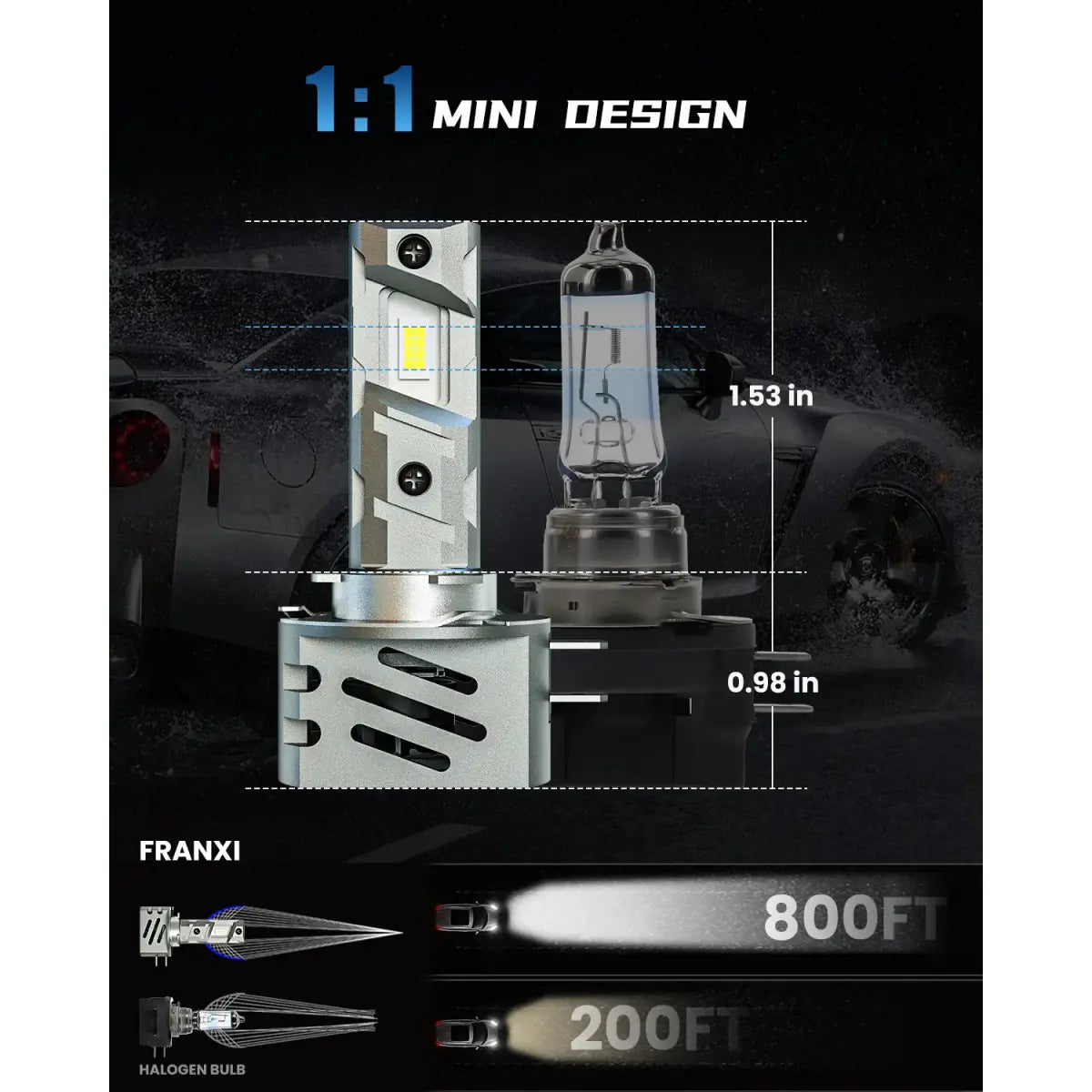 XM2 Series H11B Headlight Bulbs with a Perfect Design