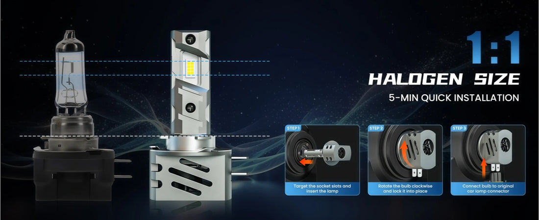 XM2 Series H11B LED Headlamp Bulbs with Easy Installation