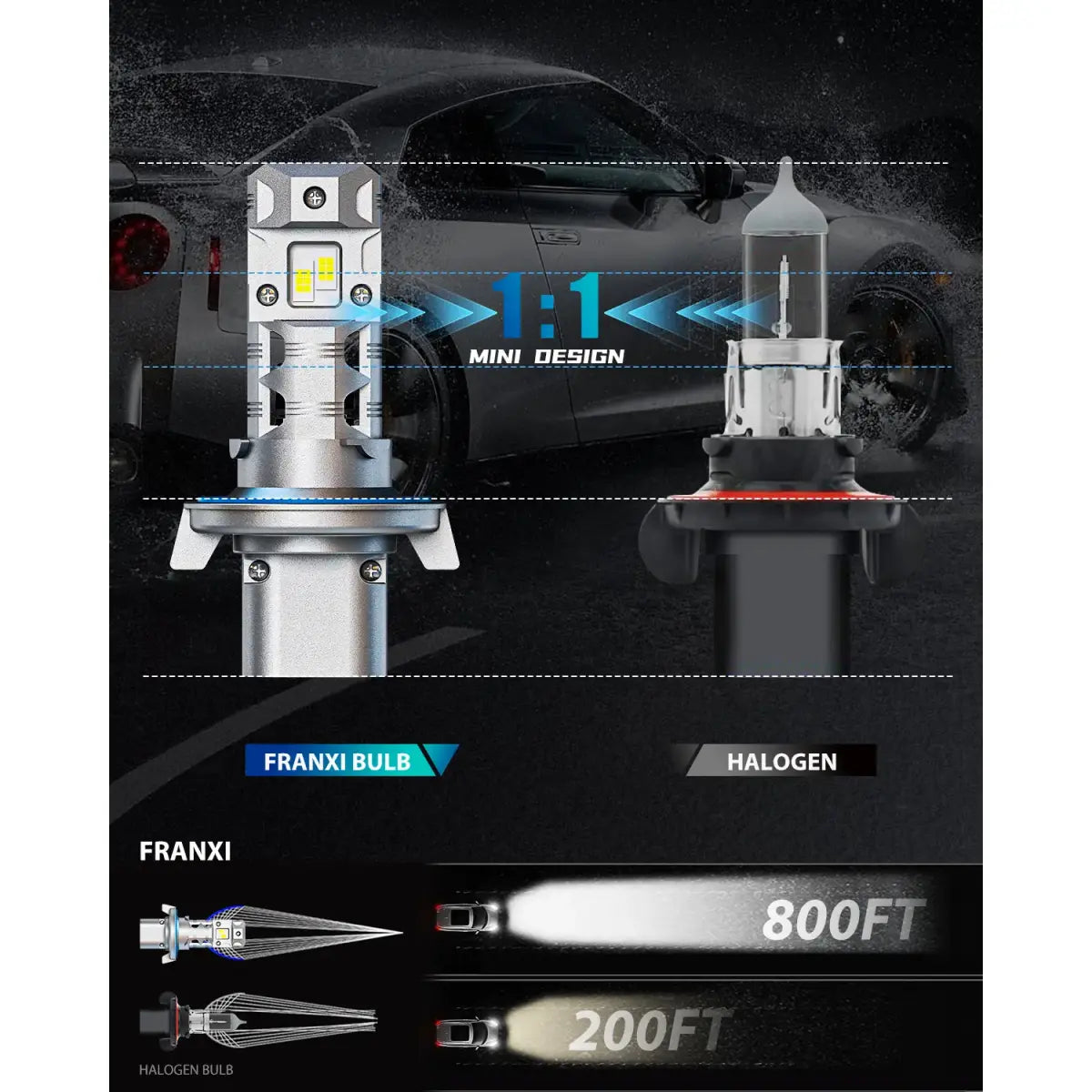 XM2 Series H13 Headlight Bulbs with a Perfect Design