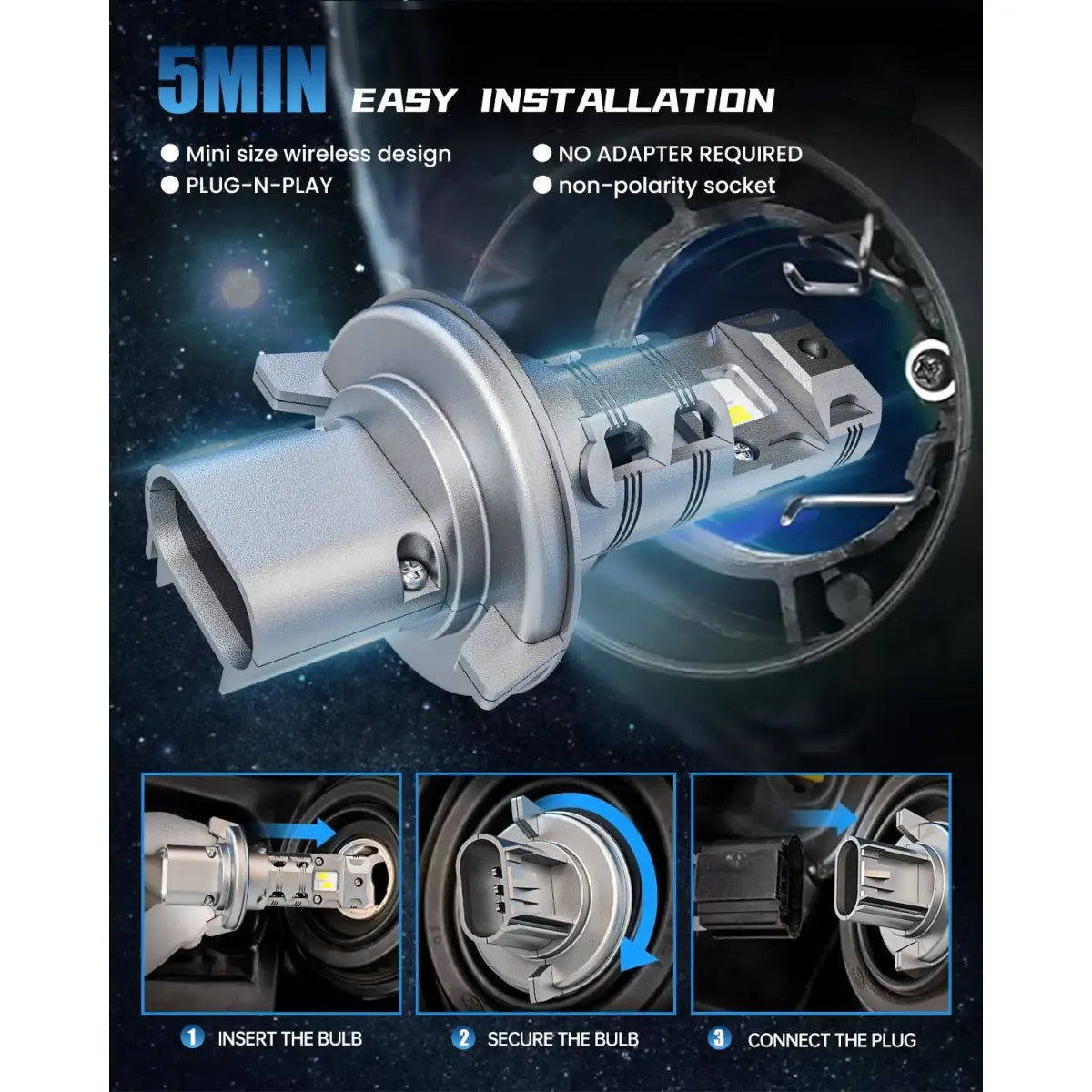 XM2 Series H13 LED Headlight Bulbs Eazy Installation